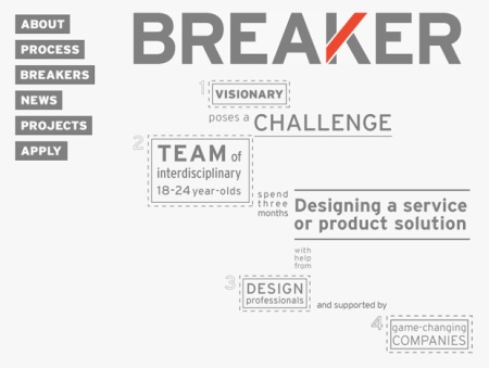 BreakerProject